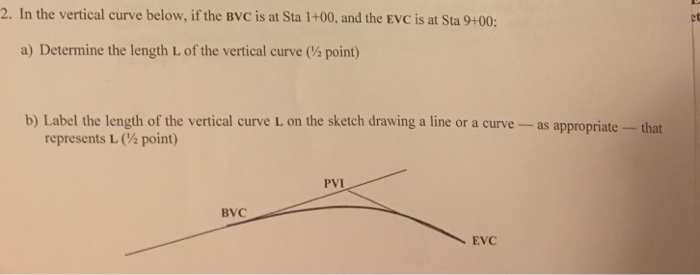 Solved In the vertical curve below, if the BVC is at Sta | Chegg.com