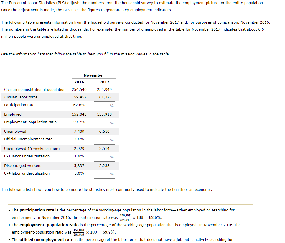 Quality Adjustment in the CPI: Women's Bras : U.S. Bureau of Labor