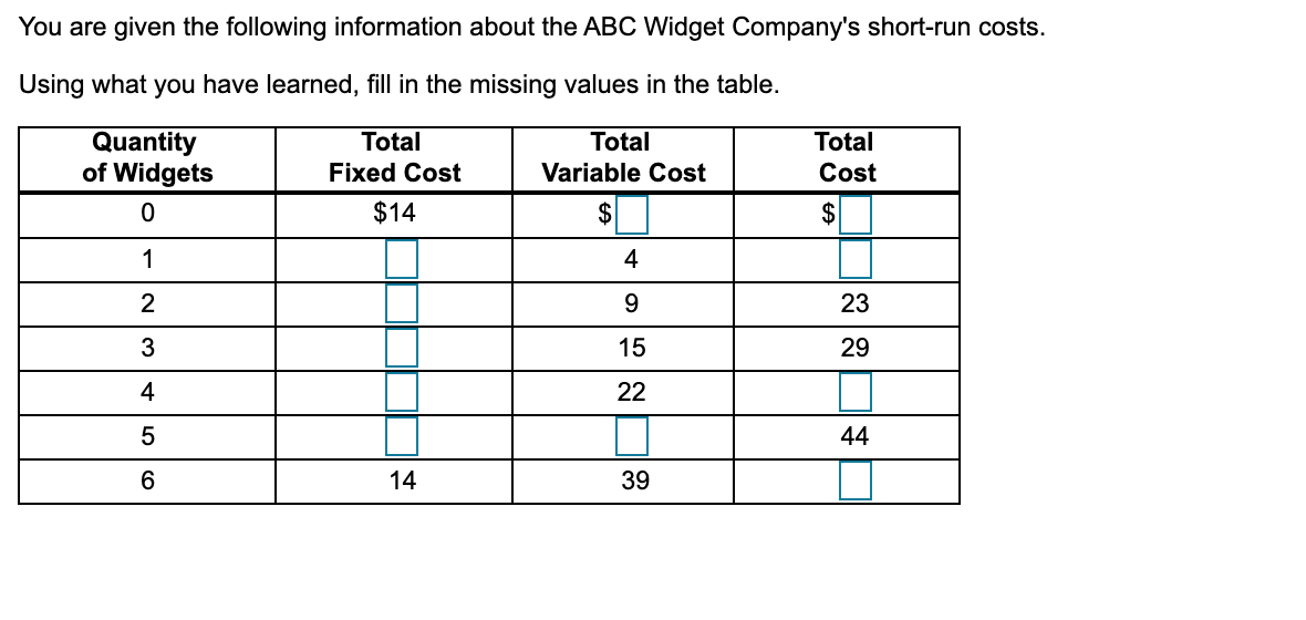 Solved You are given the following information about the ABC | Chegg.com