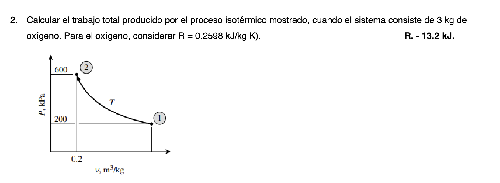 Calcular el trabajo total producido por el proceso isotérmico mostrado, cuando el sistema consiste de \( 3 \mathrm{~kg} \) de