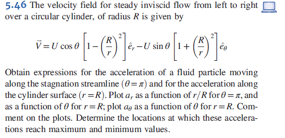 Solved 5 46 The Velocity Field For Steady Inviscid Flow F Chegg Com