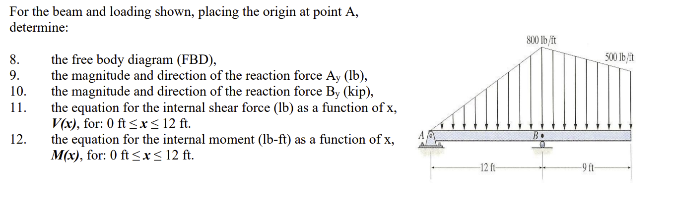 For the beam and loading shown, placing the origin at point \( A \), determine:
8. the free body diagram (FBD),
9. the magnit