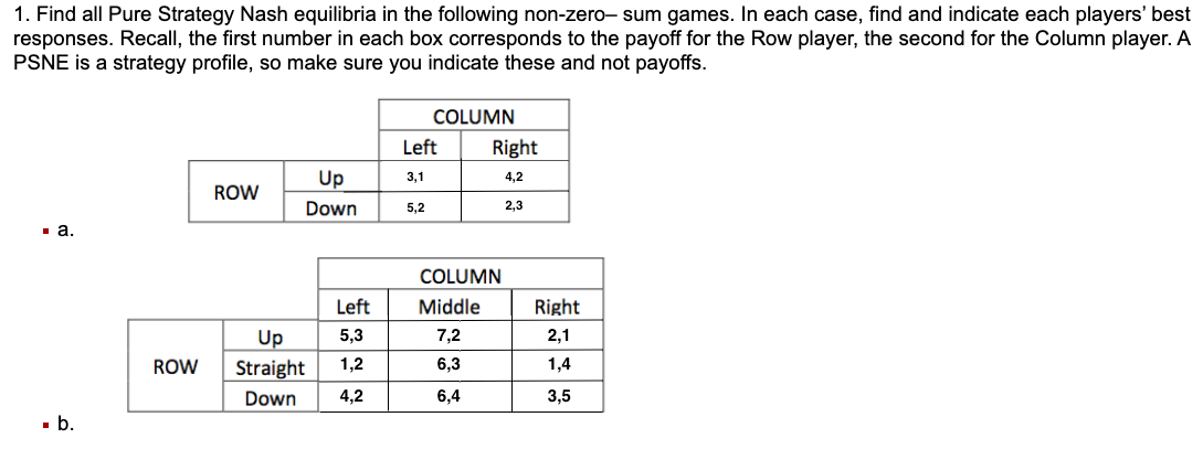 Solved 1. Find all Pure Strategy Nash equilibria in the | Chegg.com