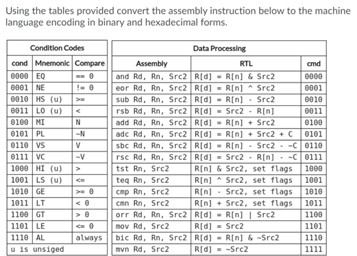 solved-using-the-tables-provided-convert-the-assembly-chegg