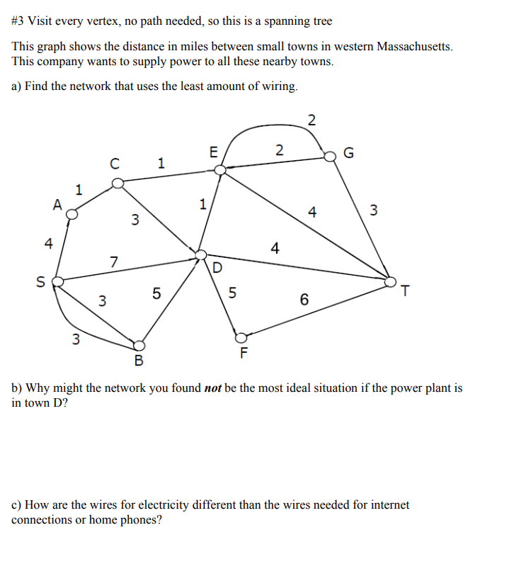 Graph Theory- VIDEO ASSIGNMENT There are 2 photos | Chegg.com