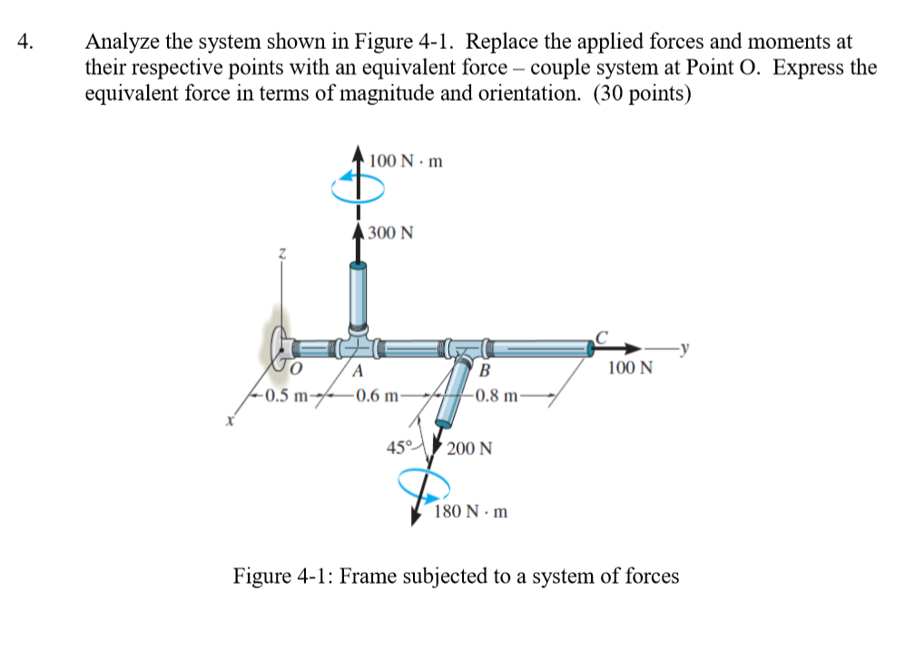 Solved Analyze the system shown in Figure 4-1. Replace the | Chegg.com