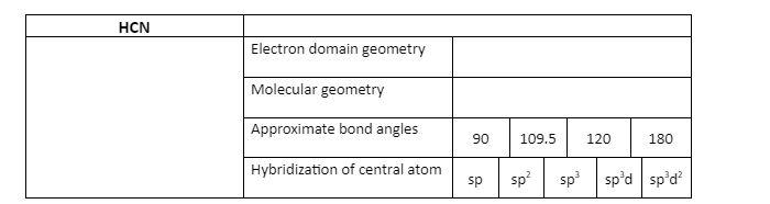 \begin{tabular}{|l|l|l|l|l|l|l|l|}
\hline HCN & \multicolumn{4}{|l|}{} \\
\hline \multirow{4}{*}{} & Electron domain geometry