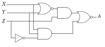 Solved How to find a canonical POS equation for A as | Chegg.com