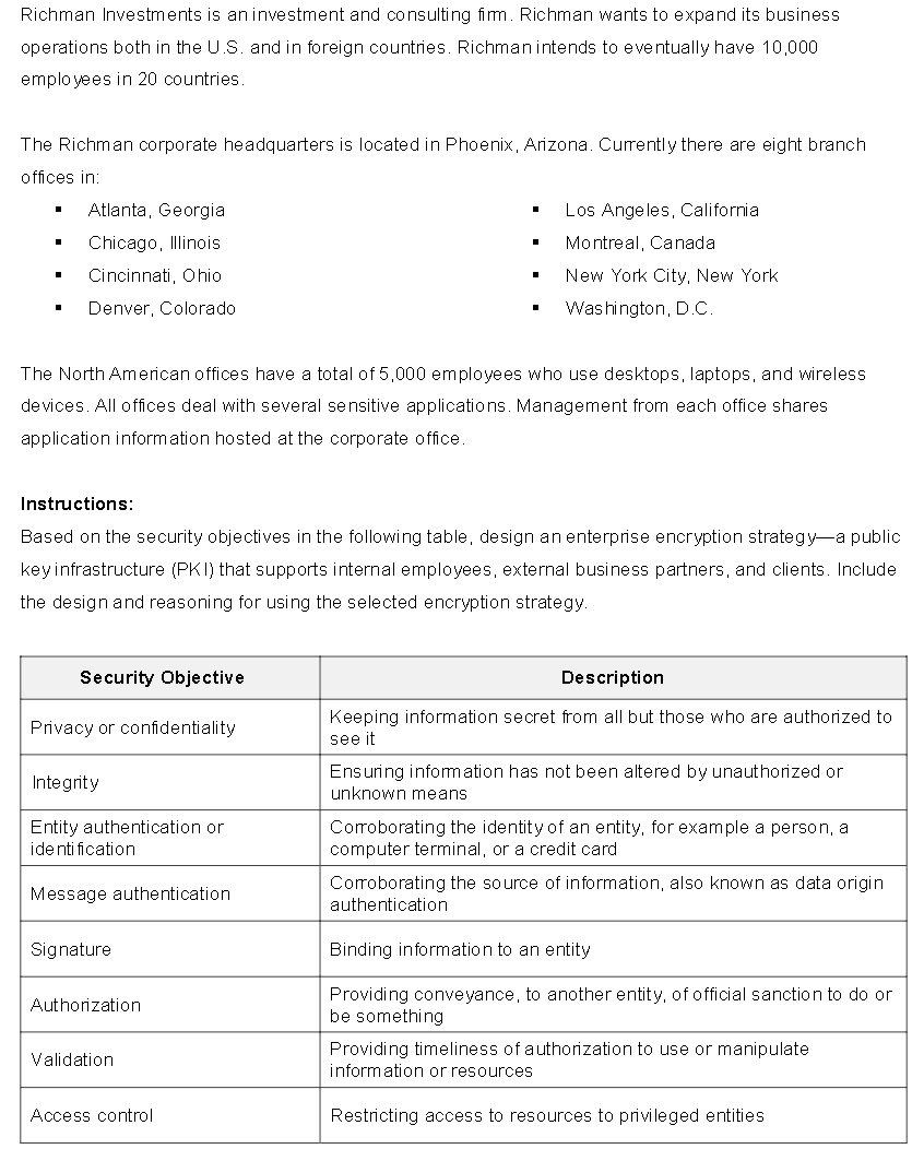 Richman Investments is an investment and consulting