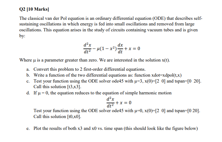 Solved Q2 [10 Marks The classical van der Pol equation is an | Chegg.com