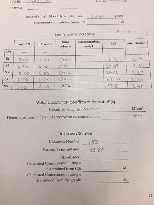 YOUR REPORT FOR EXPERIMENT 2 This is due at the