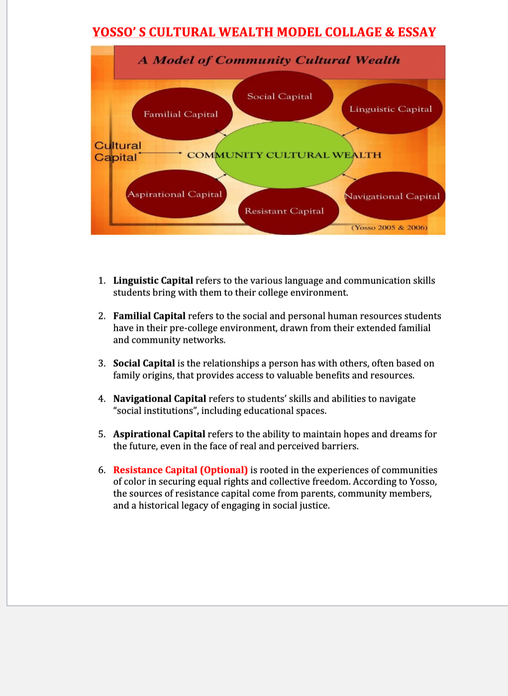 cultural wealth essay