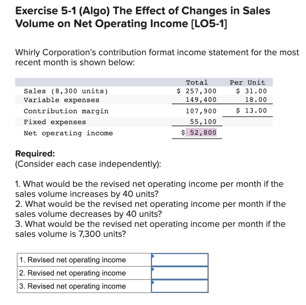 Solved Exercise 5-1 (Algo) The Effect Of Changes In Sales | Chegg.com