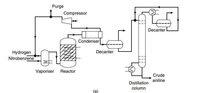 Solved Draw piping and instrumentation diagram (P & ID) for | Chegg.com