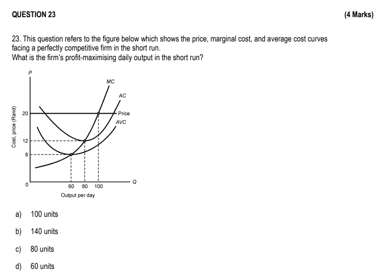 Solved 23. This question refers to the figure below which | Chegg.com