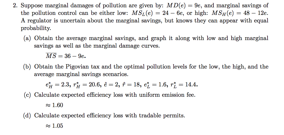 2. Suppose marginal damages of pollution are given | Chegg.com
