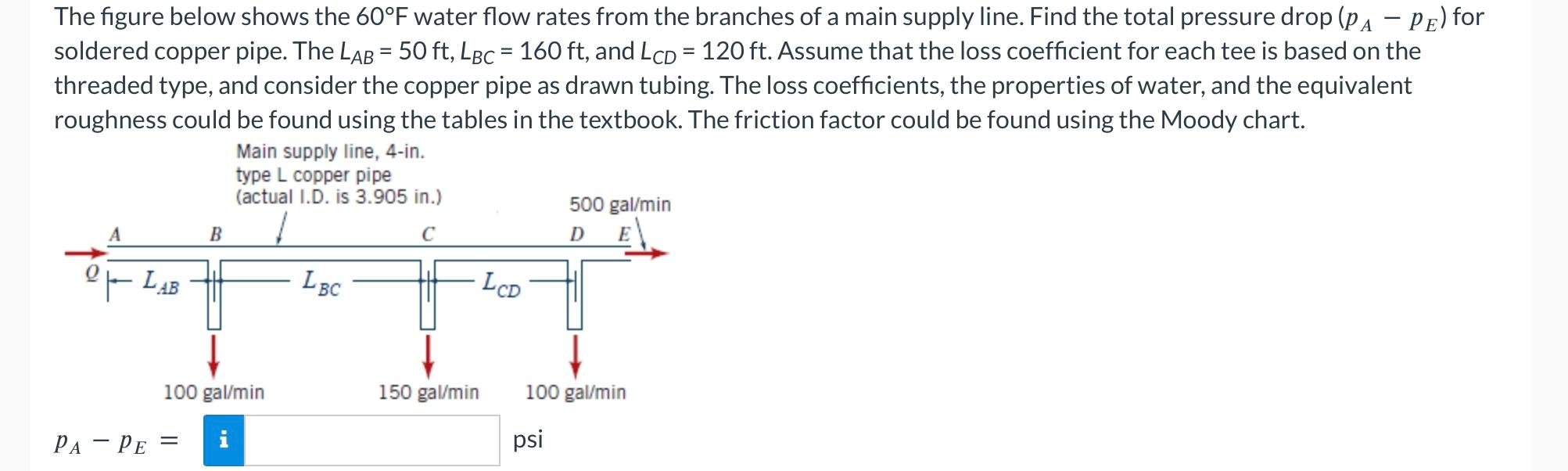 Solved The figure below shows the 60∘F water flow rates from