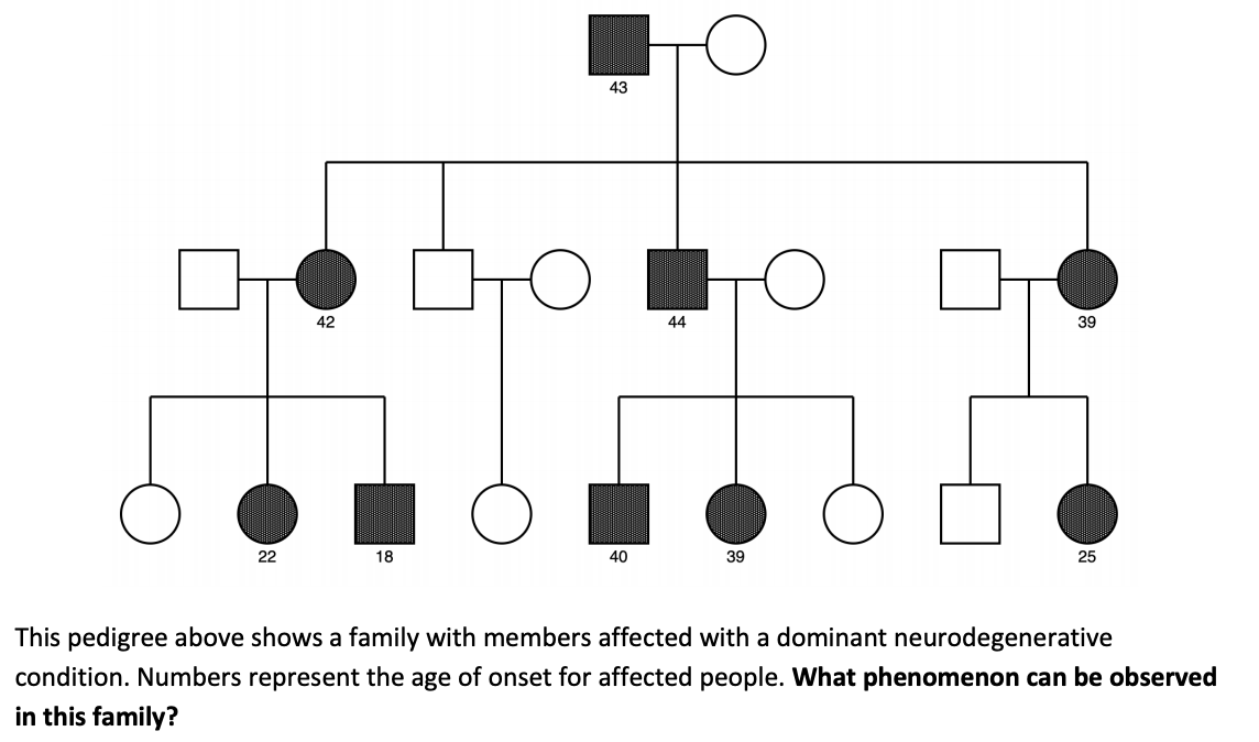 Solved 18 This pedigree above shows a family with members | Chegg.com