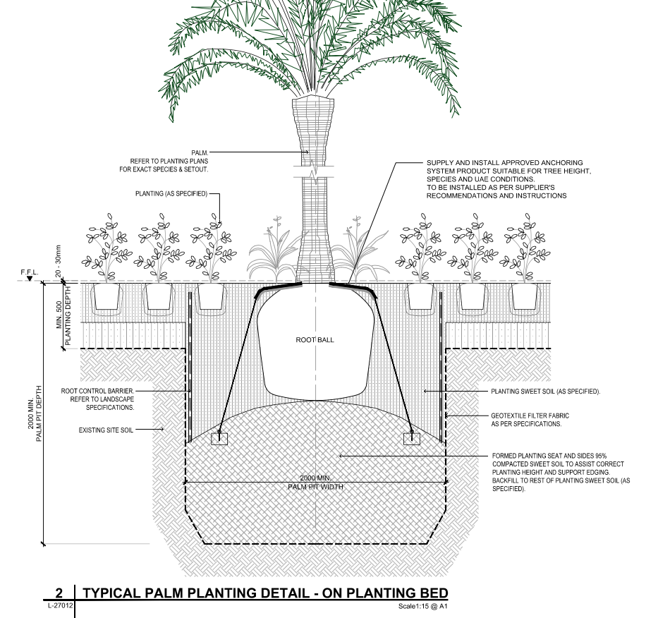 Solved Find the quantities required for Compacted sweet
