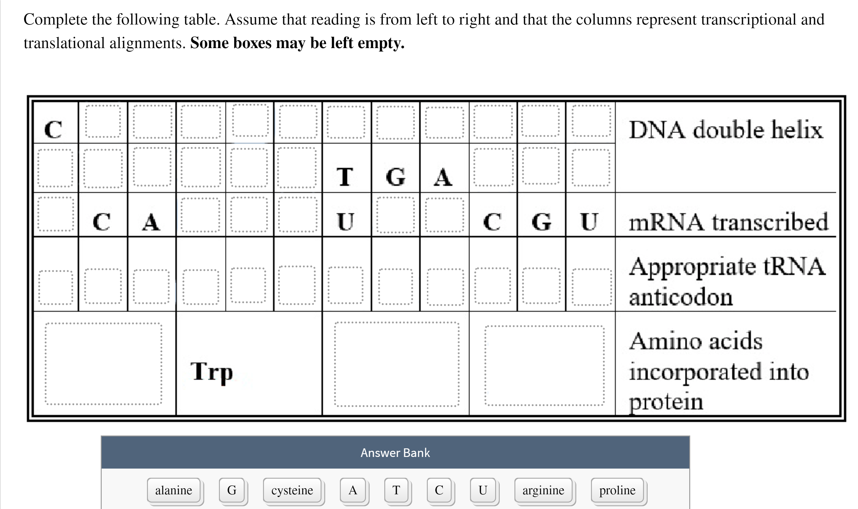 Solved Complete the following table. Assume that reading is | Chegg.com