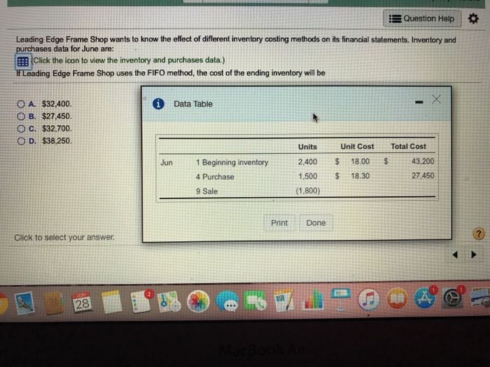 Solved Question Help Leading Edge Frame Shop wants to know