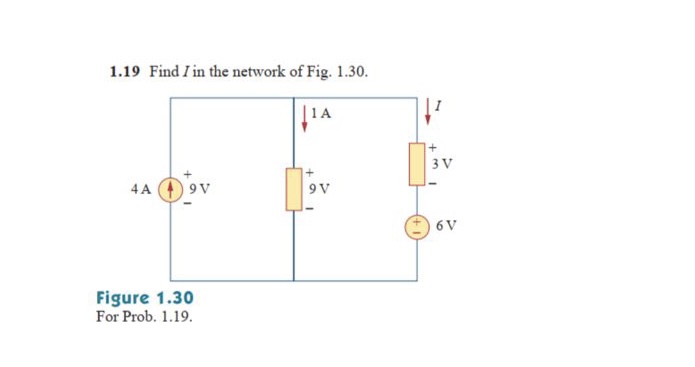 Solved 1.19 Find I in the network of Fig. 1.30. Figure 1.30 | Chegg.com