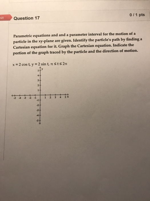 Solved 011 pts ct Question 17 Parametric equations and and a | Chegg.com