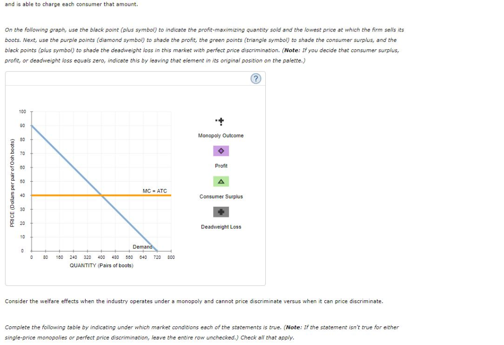 Tracking or grouping students by ability and assigning them to ability related classes picture