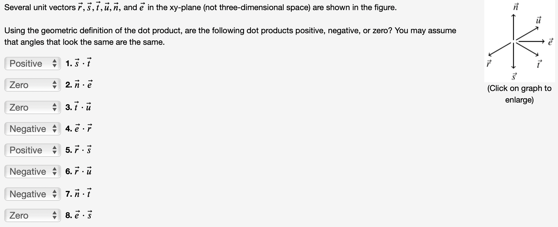 Solved Several Unit Vectors R S T U N And E In The Xy Plane Chegg Com