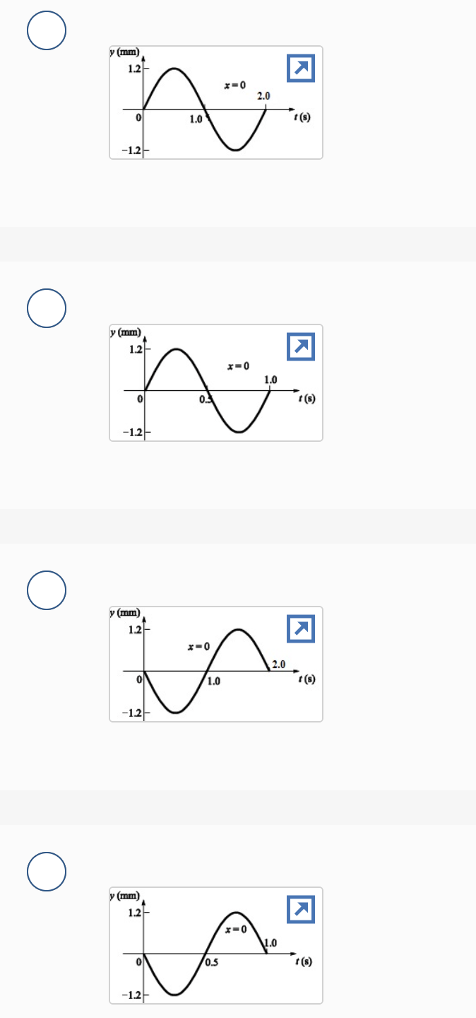 Solved A transverse wave on a string is described by y(x, t) | Chegg.com