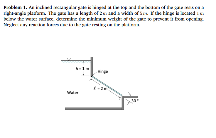 Solved Problem 1. An inclined rectangular gate is hinged at | Chegg.com