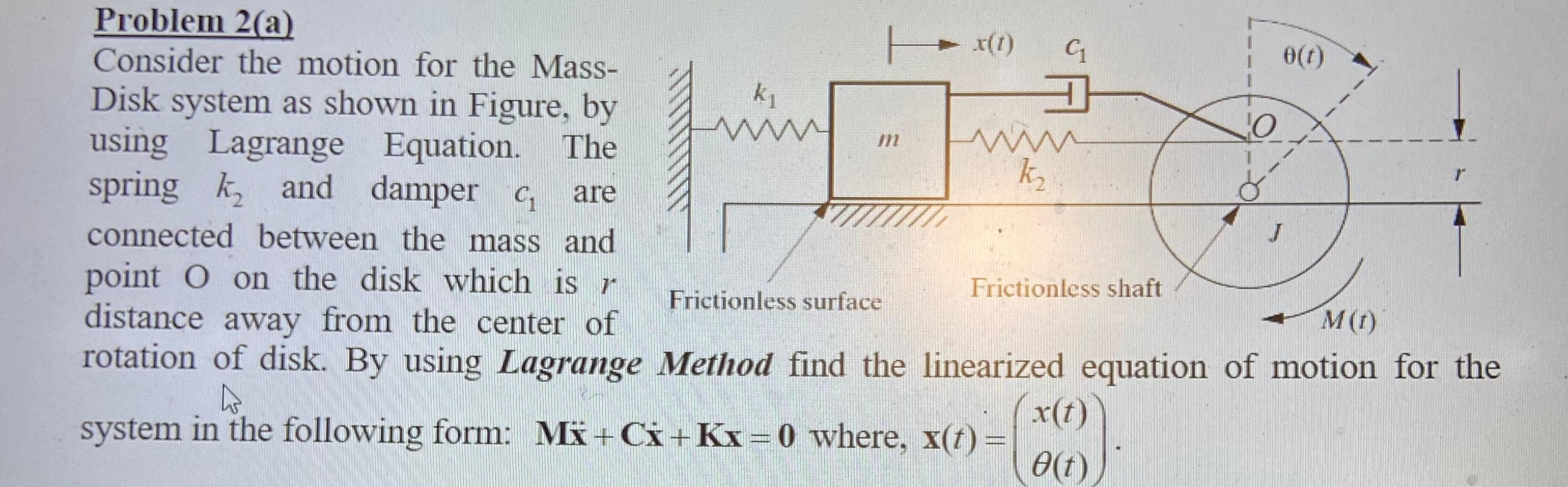 Solved Problem 2(a) C₁ 3 füüm www. k₂ are Consider the | Chegg.com