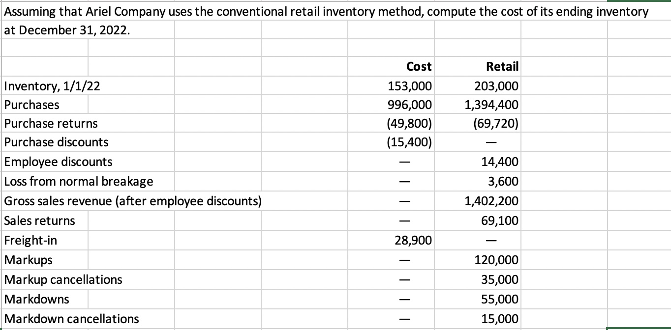 Solved Assuming that Ariel Company uses the conventional | Chegg.com