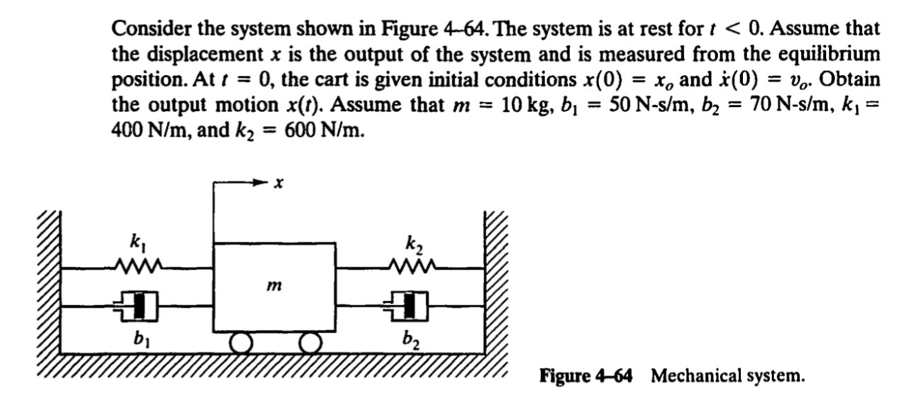 Solved Consider the system shown in Figure 4-64. The system | Chegg.com