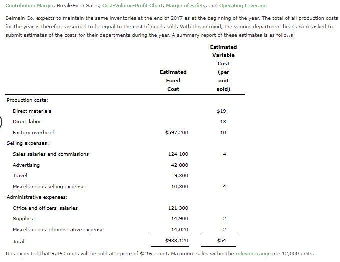 Solved Contribution Margin, Break-Even Sales, | Chegg.com