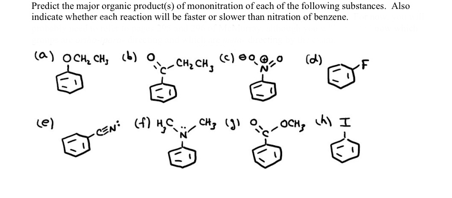 Solved Predict the major organic product(s) of mononitration | Chegg.com