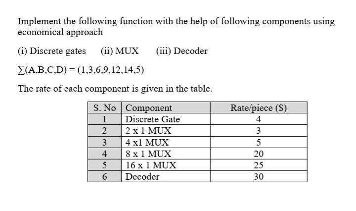 Solved Implement The Following Function With The Help Of | Chegg.com