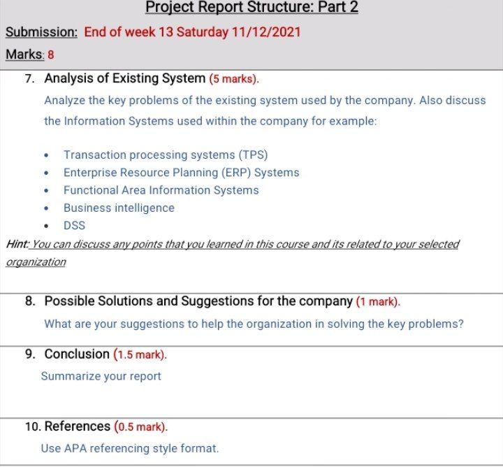 Solved Project Report Structure: Part 2 Submission: End of | Chegg.com