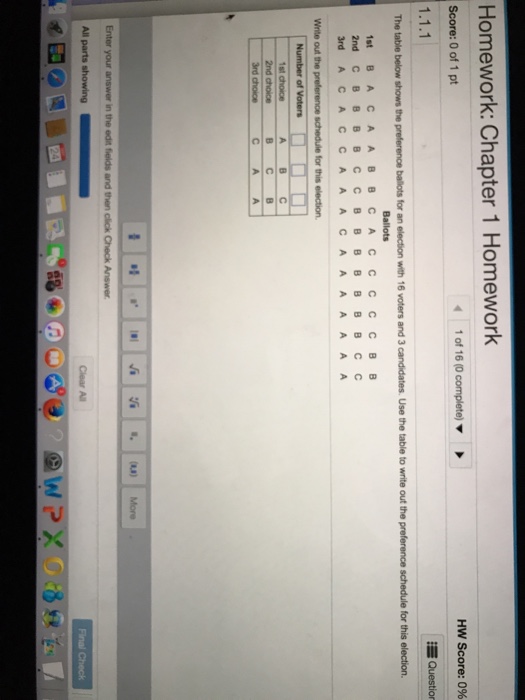 Solved The Table Below Shows The Preference Ballots For An | Chegg.com