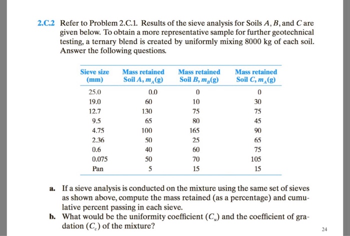 Solved 2.C.1 Three groups of students from the Geotechnical | Chegg.com
