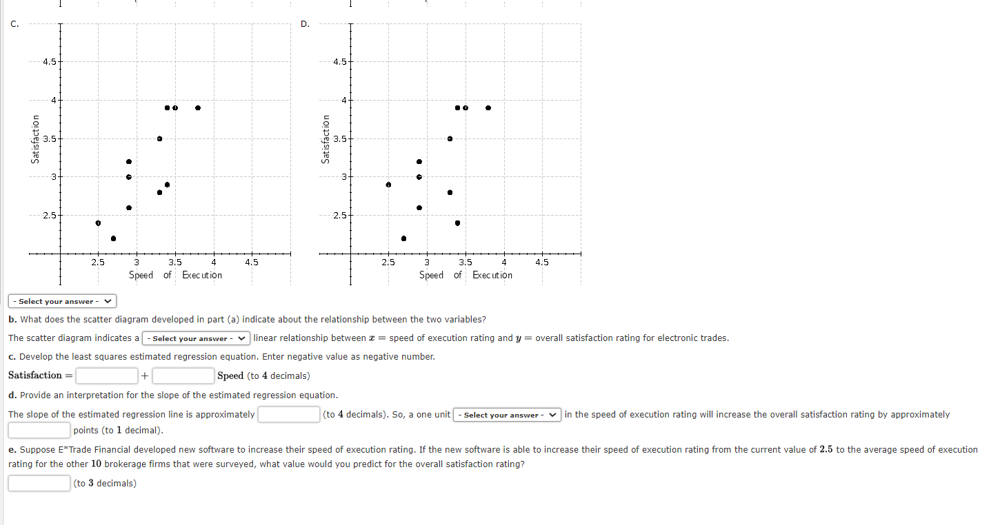 Solved summary scores were computed by calculating a | Chegg.com