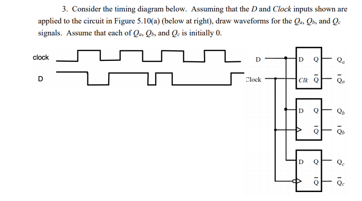 Solved 3. Consider the timing diagram below. Assuming that | Chegg.com