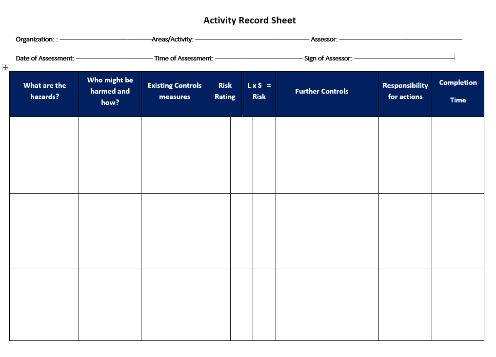Carry-out risk assessment of following activity and | Chegg.com