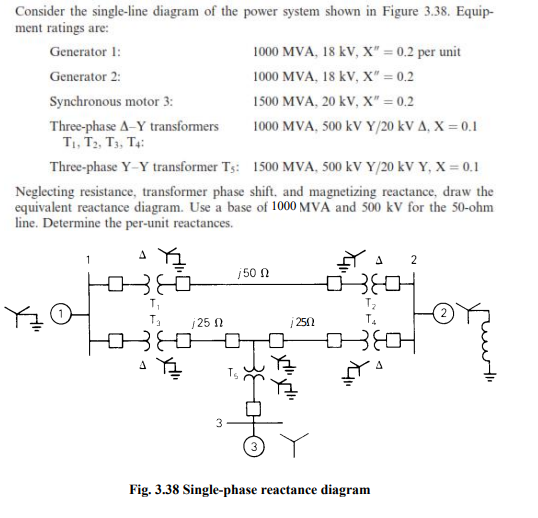 Solved Consider the single-line diagram of the power system | Chegg.com