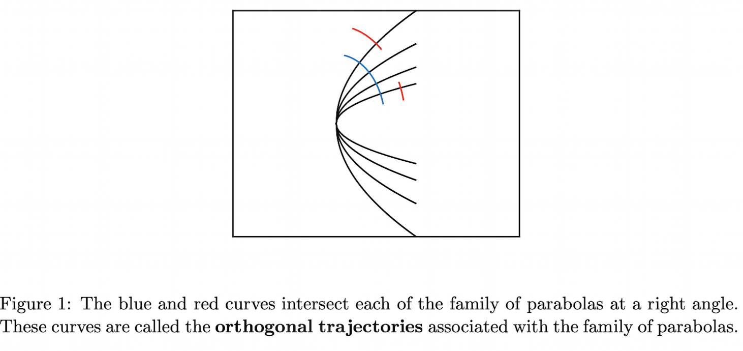 Solved A realvalued function f ℝ ⊃ I → ℝ, x→f(x)
