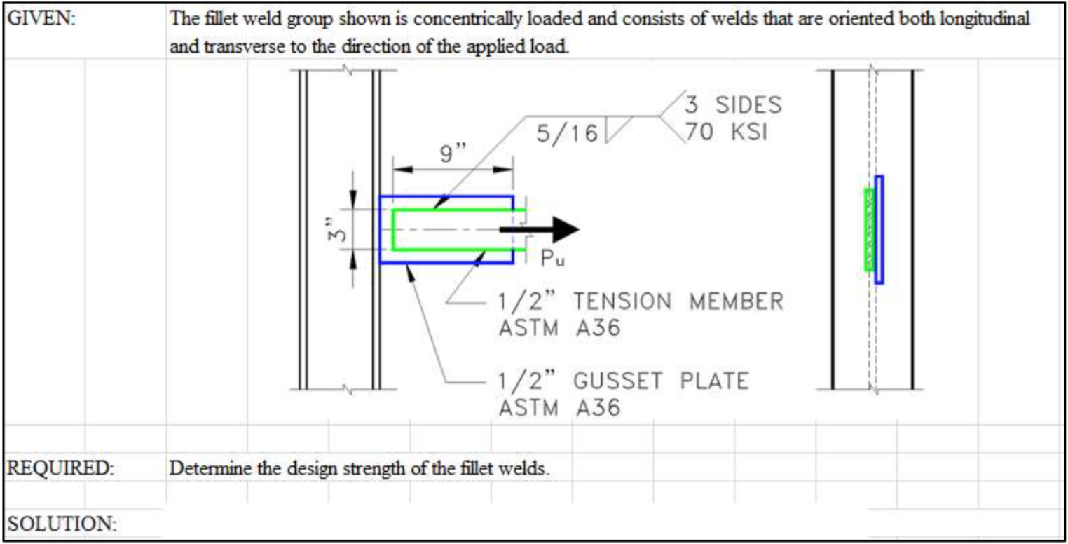 Solved Given The Fillet Weld Group Shown Is Concentrically Chegg Com