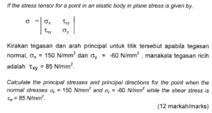Solved If the stress tensor for a point in an elastic body | Chegg.com