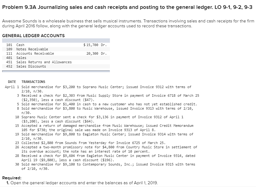 Solved Problem 9.3A Journalizing sales and cash receipts and 