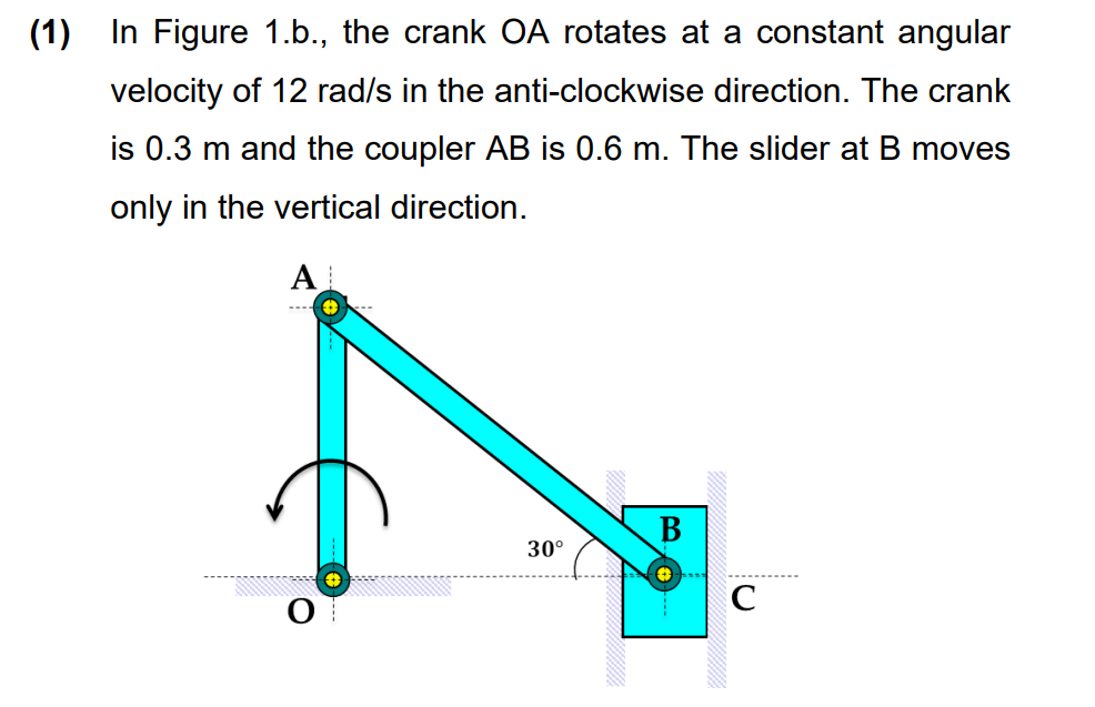 Solved (1) In Figure 1.b., the crank OA rotates at a