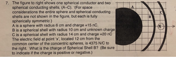 Solved The figure to right shows one spherical conductor and | Chegg.com
